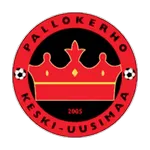 PKKU