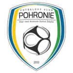 Pohronie