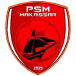 PSM Makassar