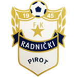 Radnicki Pirot Logo