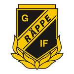 Räppe football.logo