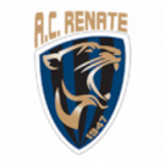 Renate Logo