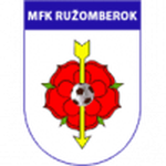 Ružomberok W Logo