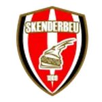 Skenderbeu Korce