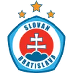 Slovan Bratislava II