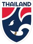 Thailand U20 Logo