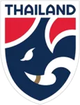 Thailand U20
