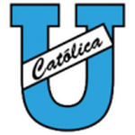 Universidad Catolica football.logo