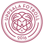 Uppsala W Logo